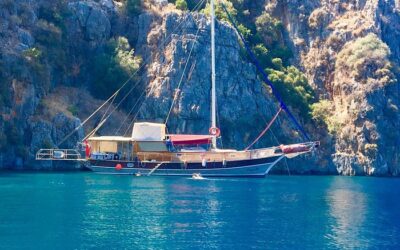 Things to Know About Gocek